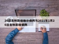 26日吉林新增确诊病例与2021年1月26日吉林新增病例
