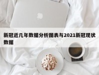 新冠近几年数据分析图表与2021新冠现状数据