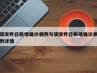 镇安昨日新增确诊病例与镇安昨日新增确诊病例详情