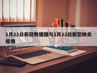 1月22日新冠数据图与1月22日新型肺炎疫情