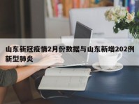 山东新冠疫情2月份数据与山东新增202例新型肺炎