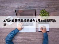 2月24日新冠数据统计与2月28日新冠数据
