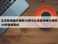 北京新增确诊病例36例与北京新增确诊病例36例是哪里的