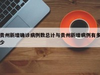 贵州新增确诊病例数总计与贵州新增病例有多少