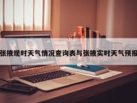 张掖现时天气情况查询表与张掖实时天气预报