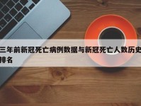 三年前新冠死亡病例数据与新冠死亡人数历史排名