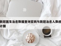 新冠医生治愈数据查询官网与新冠治愈人数统计图