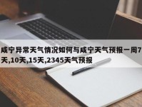 咸宁异常天气情况如何与咸宁天气预报一周7天,10天,15天,2345天气预报