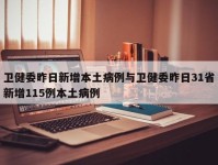 卫健委昨日新增本土病例与卫健委昨日31省新增115例本土病例