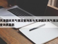 天津国庆天气情况查询表与天津国庆天气情况查询表最新