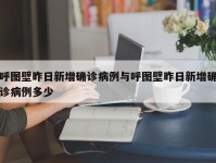 呼图壁昨日新增确诊病例与呼图壁昨日新增确诊病例多少