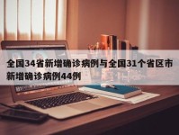 全国34省新增确诊病例与全国31个省区市新增确诊病例44例