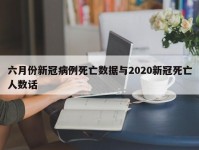 六月份新冠病例死亡数据与2020新冠死亡人数话