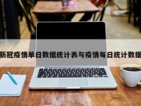 新冠疫情单日数据统计表与疫情每日统计数据