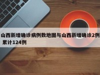 山西新增确诊病例数地图与山西新增确诊2例 累计124例