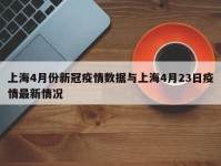 上海4月份新冠疫情数据与上海4月23日疫情最新情况