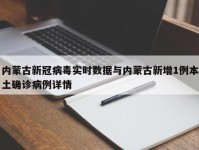 内蒙古新冠病毒实时数据与内蒙古新增1例本土确诊病例详情
