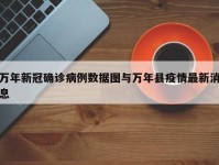 万年新冠确诊病例数据图与万年县疫情最新消息