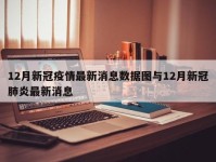 12月新冠疫情最新消息数据图与12月新冠肺炎最新消息