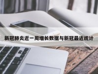 新冠肺炎近一周增长数据与新冠最近统计