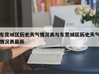 东莞城区历史天气情况表与东莞城区历史天气情况表最新