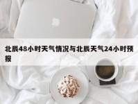 北辰48小时天气情况与北辰天气24小时预报