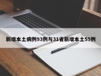 新增本土病例93例与31省新增本土55例