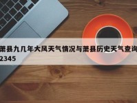 萧县九几年大风天气情况与萧县历史天气查询2345