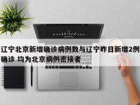 辽宁北京新增确诊病例数与辽宁昨日新增2例确诊 均为北京病例密接者