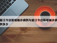 丽江今日新增确诊病例与丽江今日新增确诊病例多少