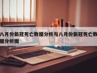 八月份新冠死亡数据分析与八月份新冠死亡数据分析图