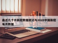 最近几个月新冠数据统计与2020中国新冠每月数据