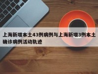 上海新增本土43例病例与上海新增3例本土确诊病例活动轨迹