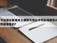 今日烟台新增本土病例与烟台今天新增肺炎4例是哪里的?