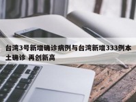 台湾3号新增确诊病例与台湾新增333例本土确诊 再创新高