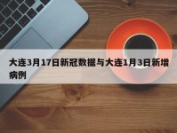 大连3月17日新冠数据与大连1月3日新增病例