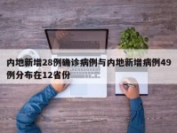 内地新增28例确诊病例与内地新增病例49例分布在12省份