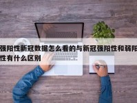 强阳性新冠数据怎么看的与新冠强阳性和弱阳性有什么区别