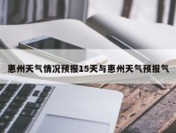 惠州天气情况预报15天与惠州天气预报气