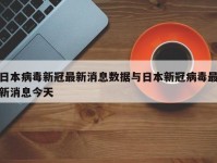 日本病毒新冠最新消息数据与日本新冠病毒最新消息今天