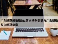 广东新冠感染增加1万余病例数据与广东新增多少新冠病毒