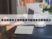 单日新增本土病例最多与新冠每日新增统计