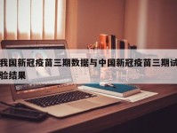 我国新冠疫苗三期数据与中国新冠疫苗三期试验结果