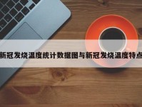 新冠发烧温度统计数据图与新冠发烧温度特点