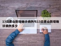 13日唐山新增确诊病例与13日唐山新增确诊病例多少