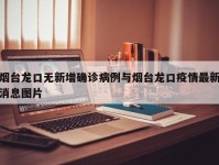 烟台龙口无新增确诊病例与烟台龙口疫情最新消息图片