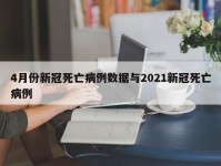 4月份新冠死亡病例数据与2021新冠死亡病例