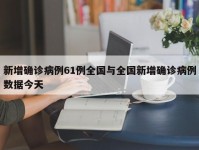 新增确诊病例61例全国与全国新增确诊病例数据今天