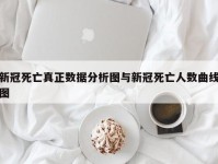 新冠死亡真正数据分析图与新冠死亡人数曲线图