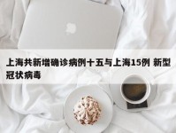 上海共新增确诊病例十五与上海15例 新型冠状病毒